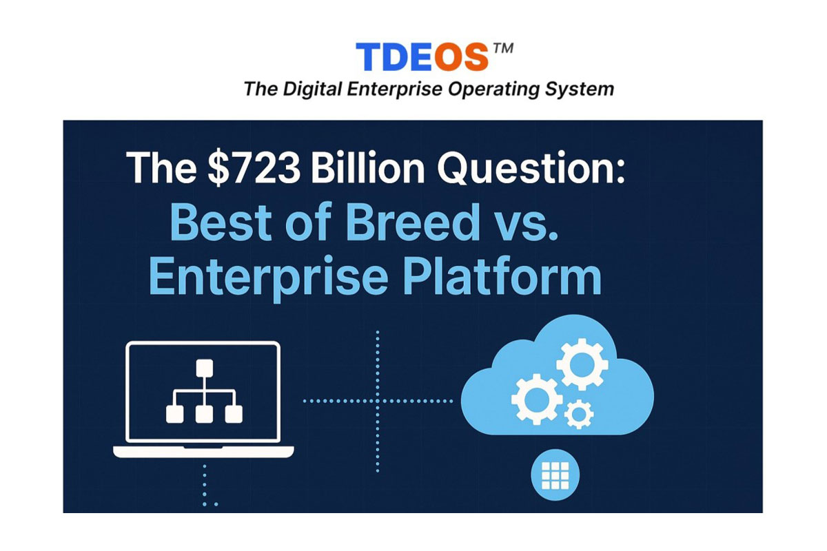 The $723 Billion Question: Best of Breed vs. Enterprise Platform